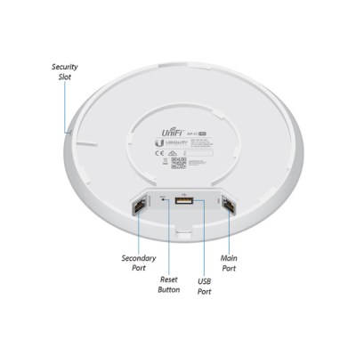 Ubiquiti Unifi UAP-AC-PRO-6